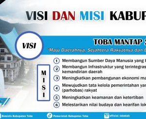 TOBA MANTAP
